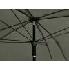 Delphin DualiX Stabil Oldalfalas Ernyő 320cm
