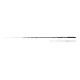 Carp Expert Black Shadow Telefeeder rúd 3m