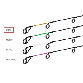   Delphin Szczytówka CarbonGlass LIGHT River Trophy 300cm pomarańczowa