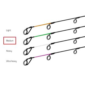   Delphin Szczytówka CarbonGlass MEDIUM River Trophy 300cm zielona