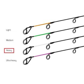   Delphin Szczytówka Carbon HEAVY River Trophy 360/400cm biała