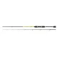 NEVIS Nitro Spin Ultra Light 180 2-8g Wędka spinningowa