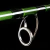 NEVIS Vanity Carp Feeder 390XXH 80-220gr Wędka Feeder
