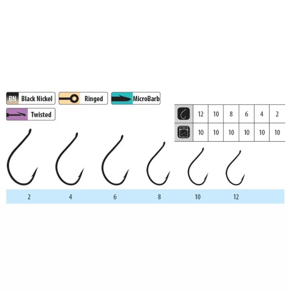 Trabucco Shinken Pint haczyk W/R BN #10 Haczyk z uszkiem, z zadziorem 10szt