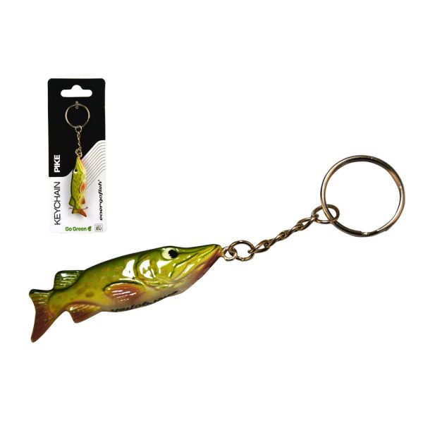 Wizard Brelok Szczupak