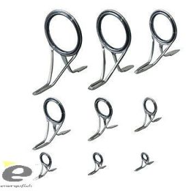 Dwustopniowa przelotka Uvsig Light 7 Sic