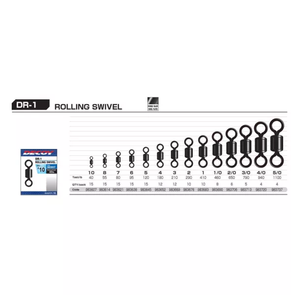 Decoy Rolling DR-1 4 180lb Krętlik 12szt.