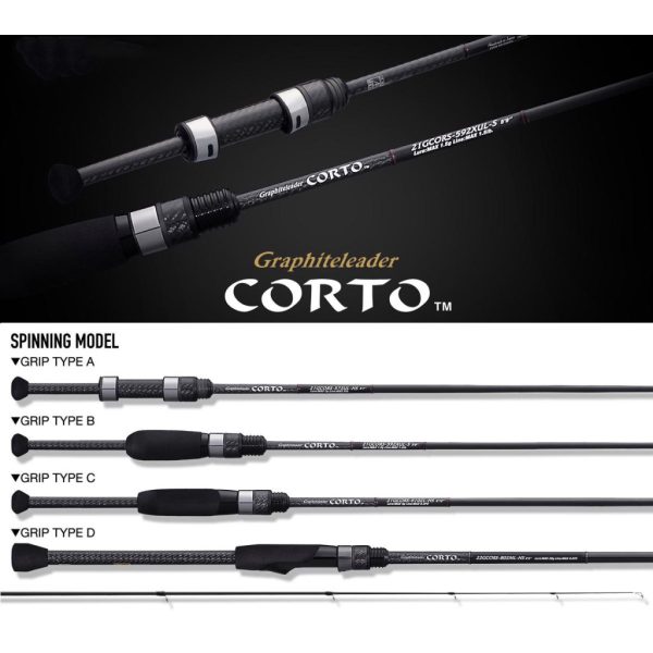 Graphiteleader Corto 22GCORS-802ML-HS 2,44m Fast 20gr 2 Részes Pergető Bot