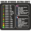 Garbolino Solid Hybrid Ultra Soft Guma do tyczki 2,8mm