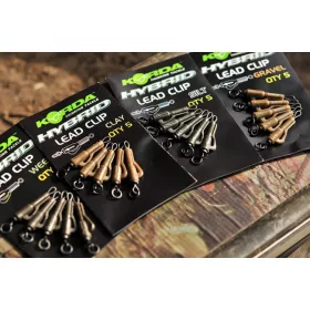 Korda Lead Clip Silt - klips ołowiany