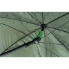 Mivardi PVC Parasol namiotowy 250cm