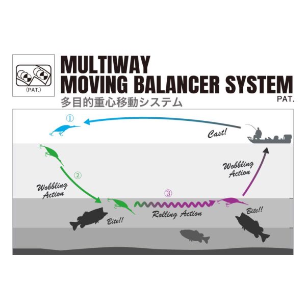 Wobler Megabass Deep-Six 8cm 24,5gr Wagin Oikawa