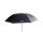 Rive 2,10m Parasol