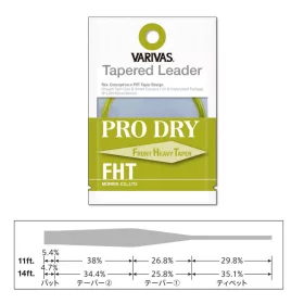   Varivas Przypon Stożkowy Tapered Leader Pro Dry FHT 5X 3,35m 0,148-0,40mm Przypon Muchowy