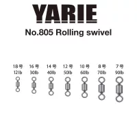 Yarie krętliki