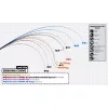 Yamaga Blanks Blue Current 83TZ Nano Flex 2,52m 1,5-8gr 2 Részes Pergető Bot
