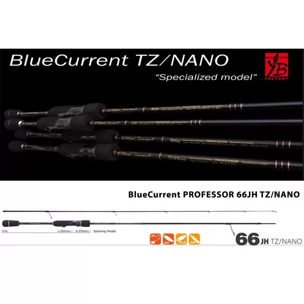 Yamaga Blanks Blue Current 66JH TZ-Nano Professor 1,99m 0,2-6gr 2 Részes Pergető Bot