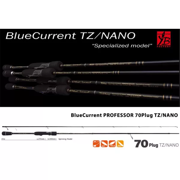 Yamaga Blanks Blue Current 70Plug TZ-Nano Professor 2,14m 7,8gr 2 Részes Pergető Bot