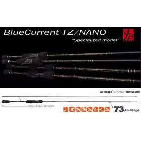   Yamaga Blanks Niebieski Prąd 73ALL Zakres TZ-Nano Professor 2,22m 0,5-12gr 2 Częściowa Wędka Spinningowa