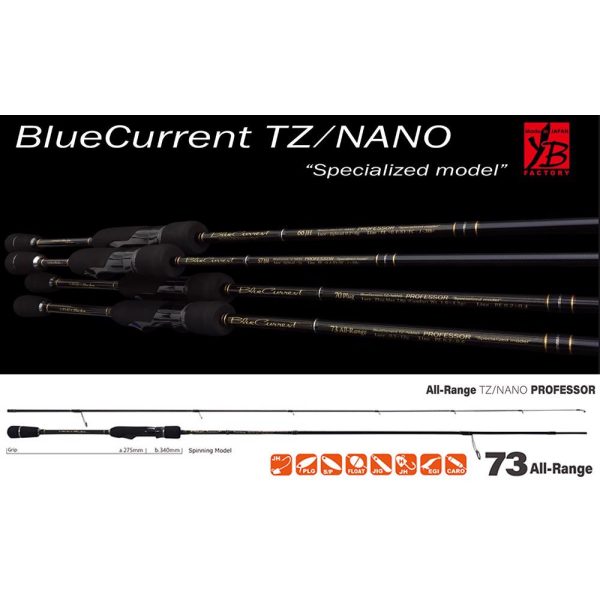 Yamaga Blanks Niebieski Prąd 73ALL Zakres TZ-Nano Professor 2,22m 0,5-12gr 2 Częściowa Wędka Spinningowa