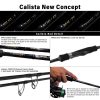 Yamaga Blanks Calista 76ML/TJ 2,293m 20gr 2 Részes Pergető Bot