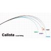Yamaga Blanks Calista 76ML/TJ 2,293m 20gr 2 Részes Pergető Bot