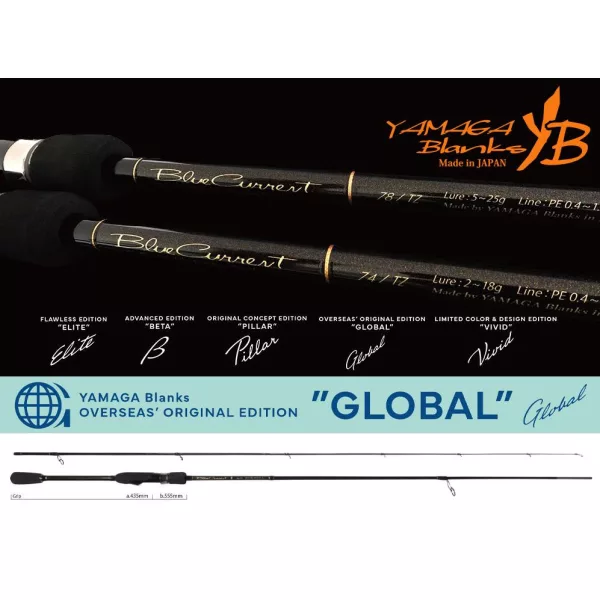 Yamaga Blanks Blue Current 74TZ Nano Global 2,240m 2-18gr 2 Részes Pergető Bot