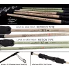 Yamaga Blanks Lupus Area 60MTR Motion 1,83m 1-10gr 2 Részes Pergető Bot