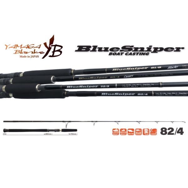 Yamaga Blanks Blue Sniper 82/4 2,52m 30-110gr 2-częściowa Wędka Spinningowa