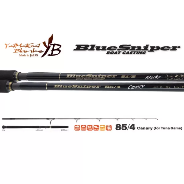 Yamaga Blanks Blue Sniper 85/4 Canary 2,57m 25-100gr 2-częściowa Wędka Spinningowa